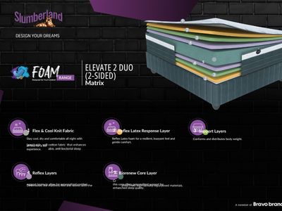 Slumberland Matrix Medium Bed - Image 4